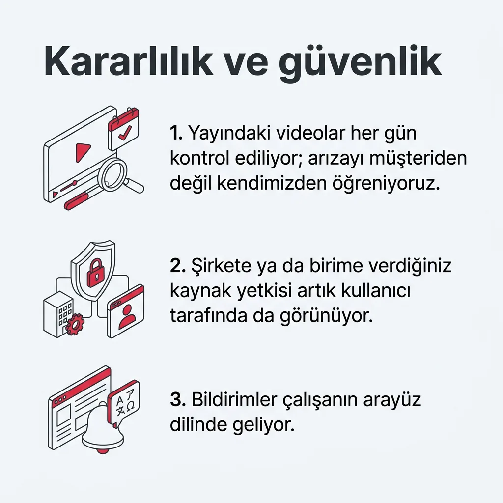 Dört yeni modül birden: oyunla öğrenme, hedef takibi, ödev bileşeni ve performans notları — slayt 9