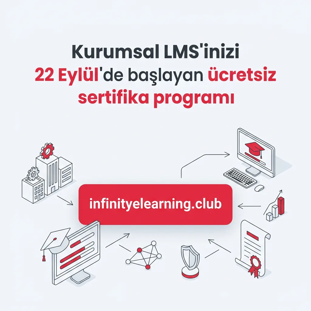 Dört yeni modül birden: oyunla öğrenme, hedef takibi, ödev bileşeni ve performans notları — slayt 11