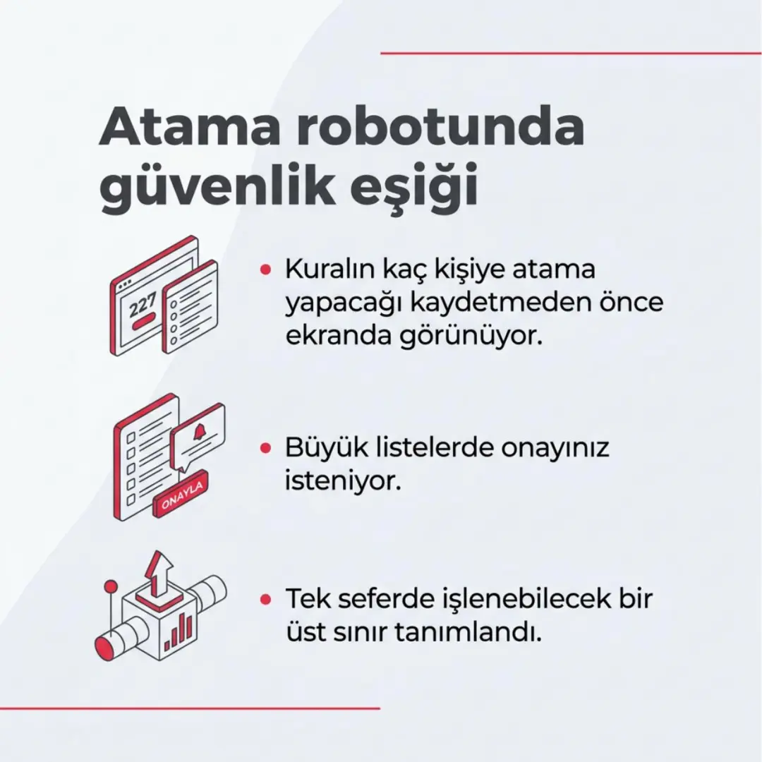 BiLiGO'ya düello ve liderlik tablosu — slayt 10